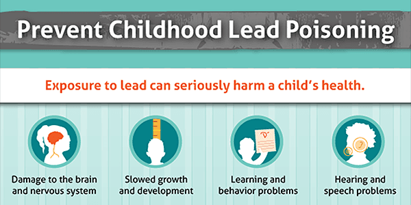 prevent-lead-poisoning