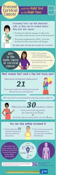 Prevent Cervical Cancer