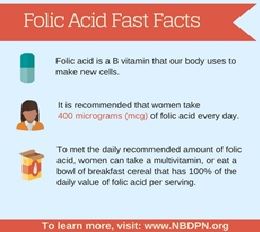 folic acid