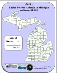 Rabies in Michigan