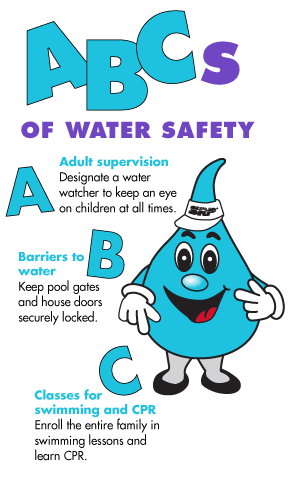 water safety