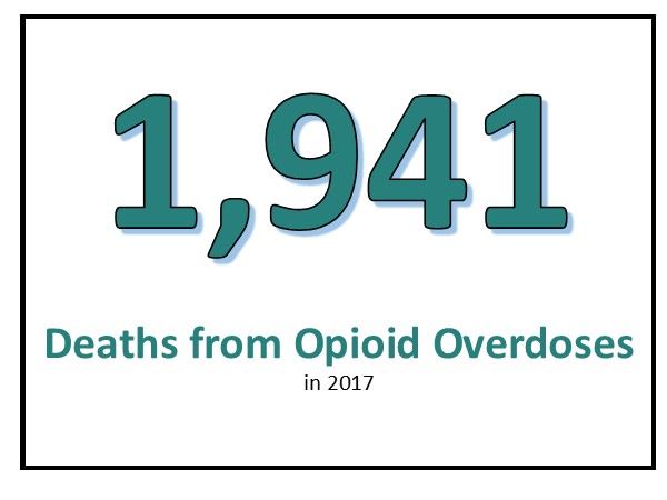 Homemade fact 6 1941