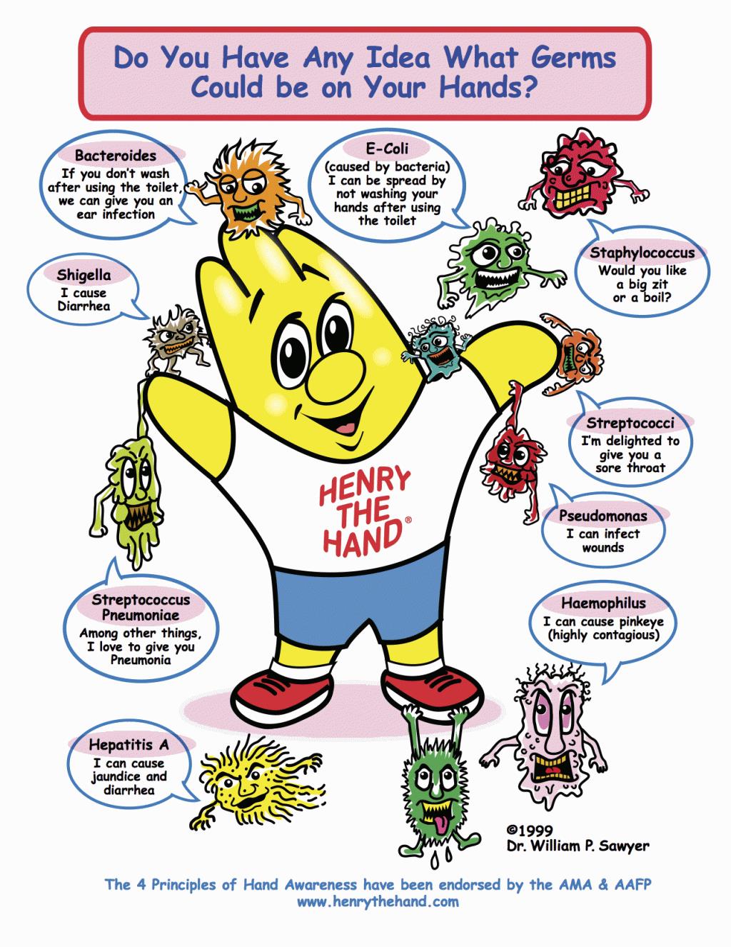 henry the hand