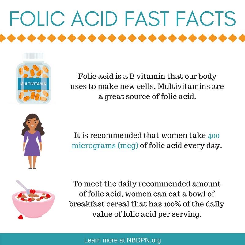 folic acid