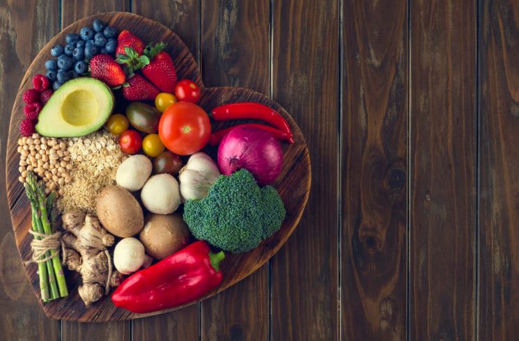 Healthy diet - Cleveland clinic